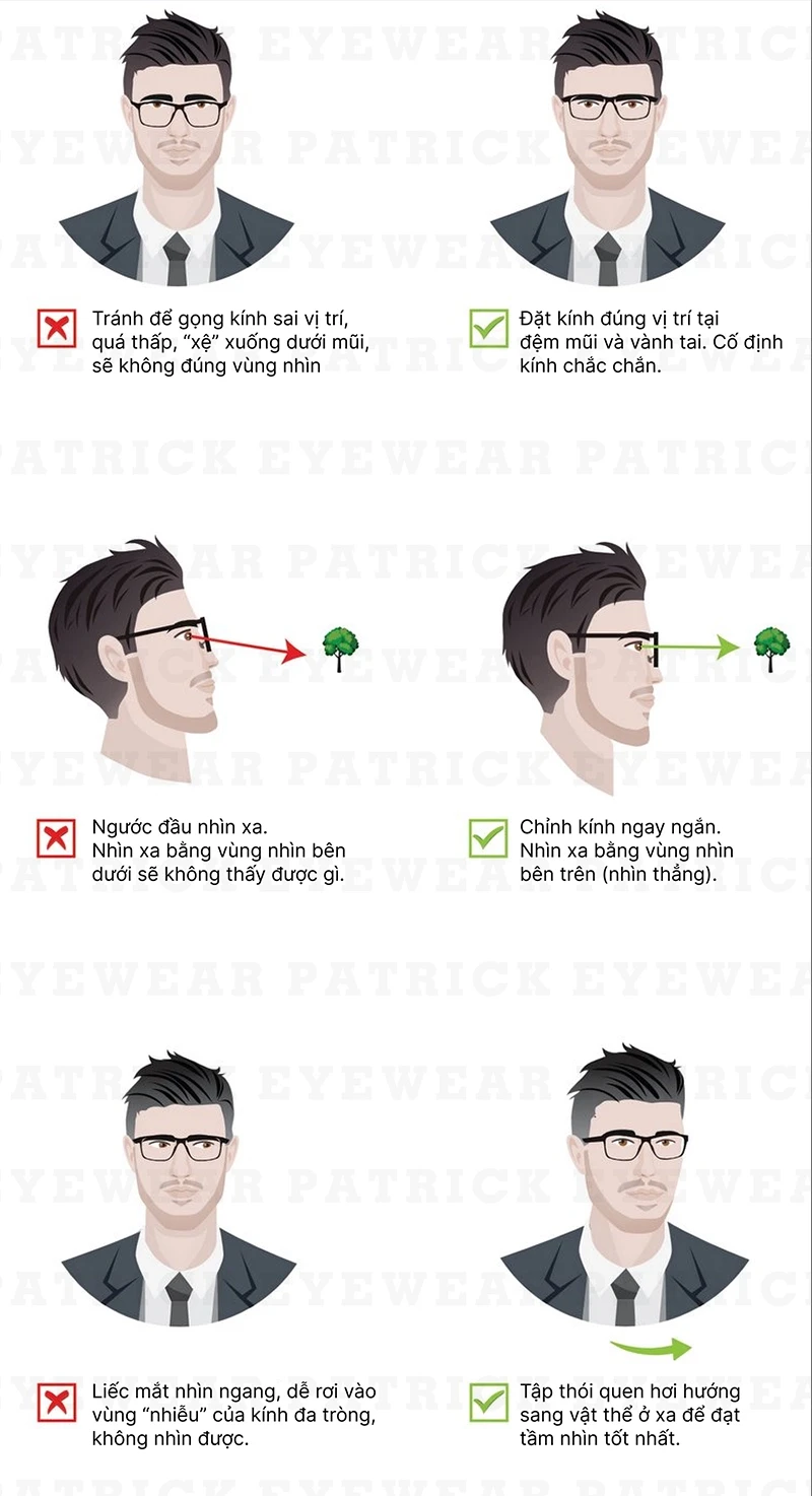 cách đeo kính đa tròng