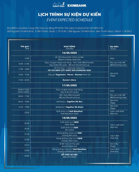 giải chạy marathon hcmc