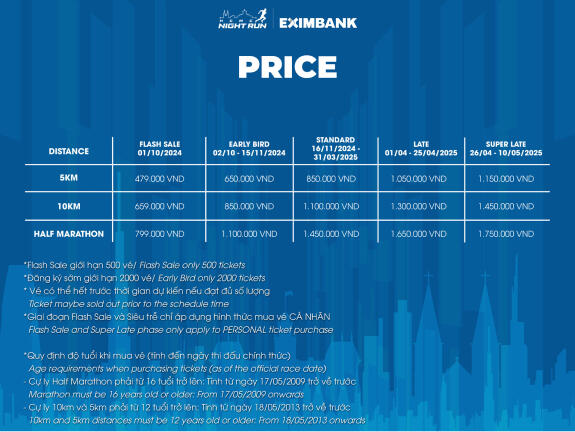 giá vé giải chạy eximbank