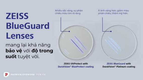 tròng kính Zeiss ClearView blueguard