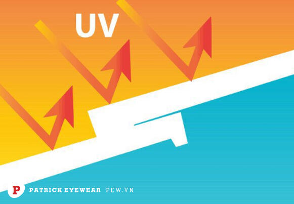 Cách chọn kính râm chống tia UV chuẩn