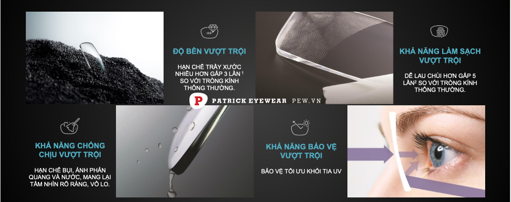 Nikon Myopsee SeeCoat Next DAS Pure Blue UV 