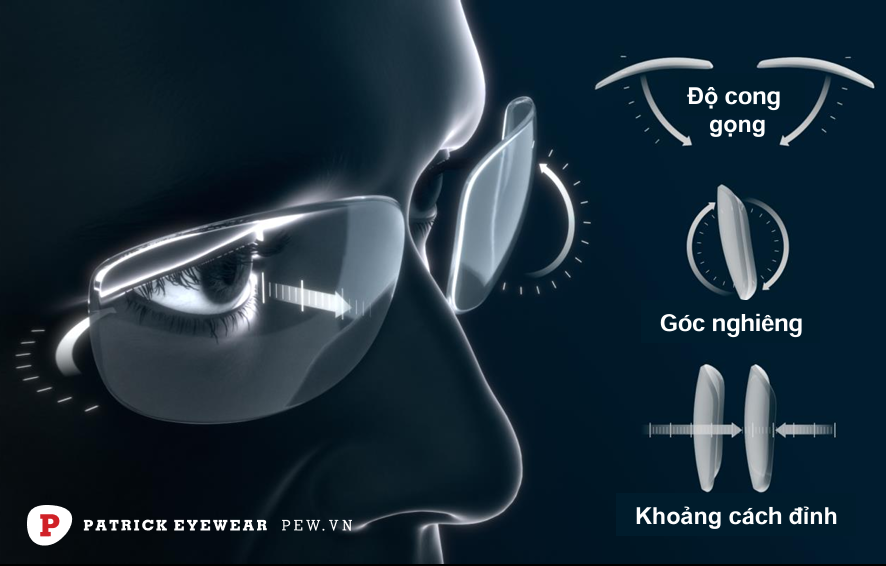 Công nghệ ViewFit tròng Nikon Nikon Relaxsee Neo SeeCoat Next Clear 1.50