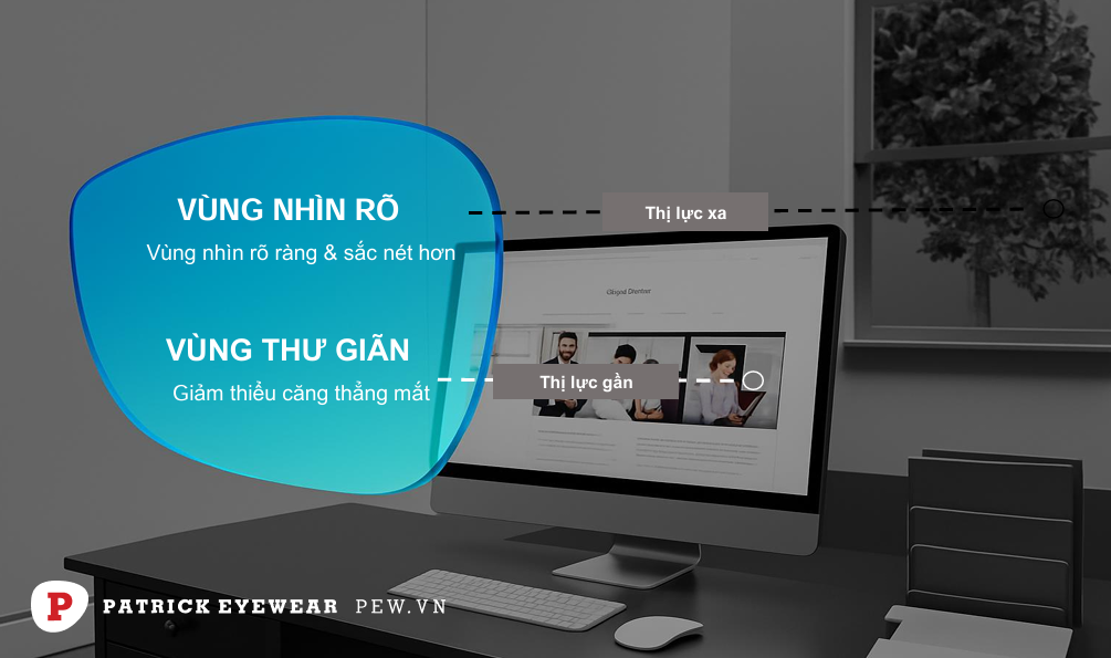 Công nghệ Twin tròng kính Nikon Nikon Relaxsee Neo SeeCoat Next Clear 1.50