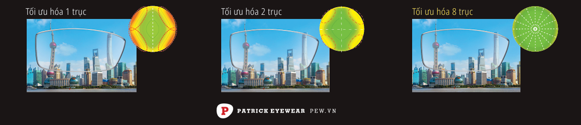 Nikon SeeMax Infinite SeeCoat Next Clear 1.50 Nikon SeeMax Infinite SeeCoat Next Clear 1.50