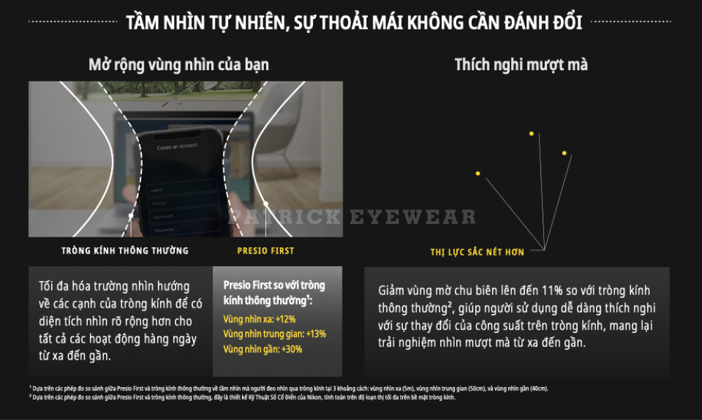 đa tròng Nikon Presio First