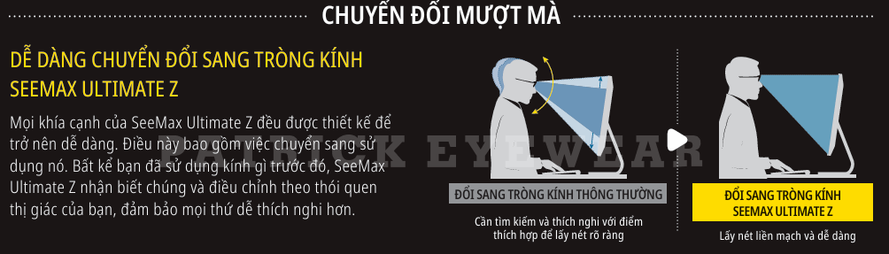 đa tròng Nikon SeeMax Ultimate Z