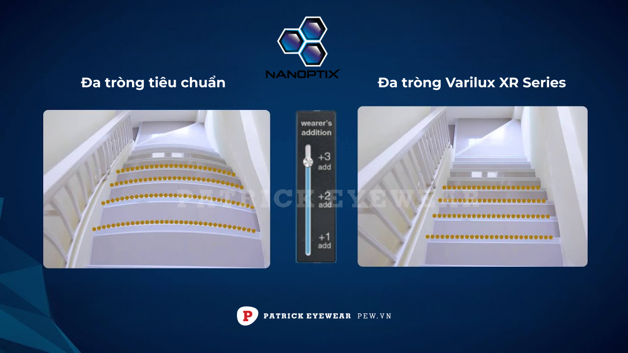Kính đa tròng Essilor Varilux XR Pro