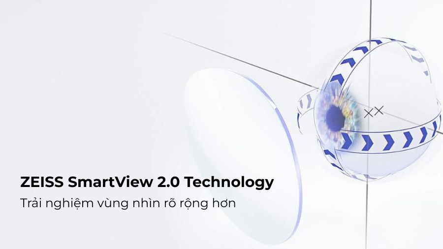 đa tròng zeiss smartlife