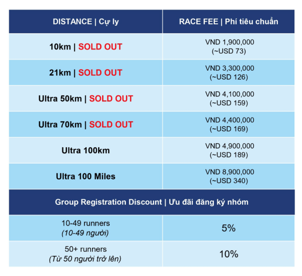 giải chạy bộ vietnam mountain marathon 2027