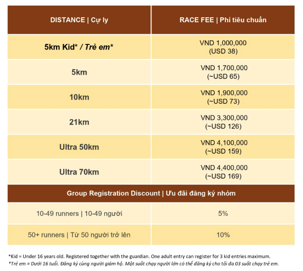 giải chạy bộ vietnam trail marathon 2027
